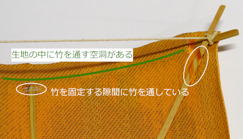 生地には竹を通す空洞が作られている